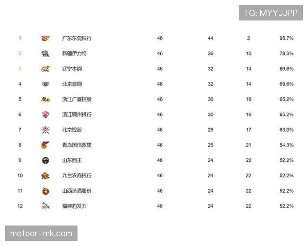 伊朗2026世界杯赛程分析与出线形势预测