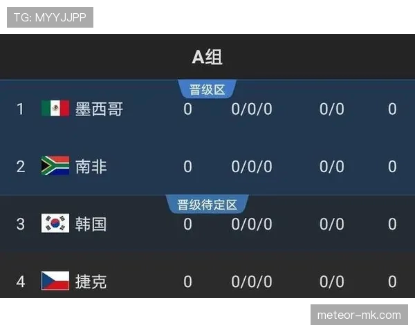 苏格兰队能否突破重围 2026世界杯预选赛出线前景深度分析